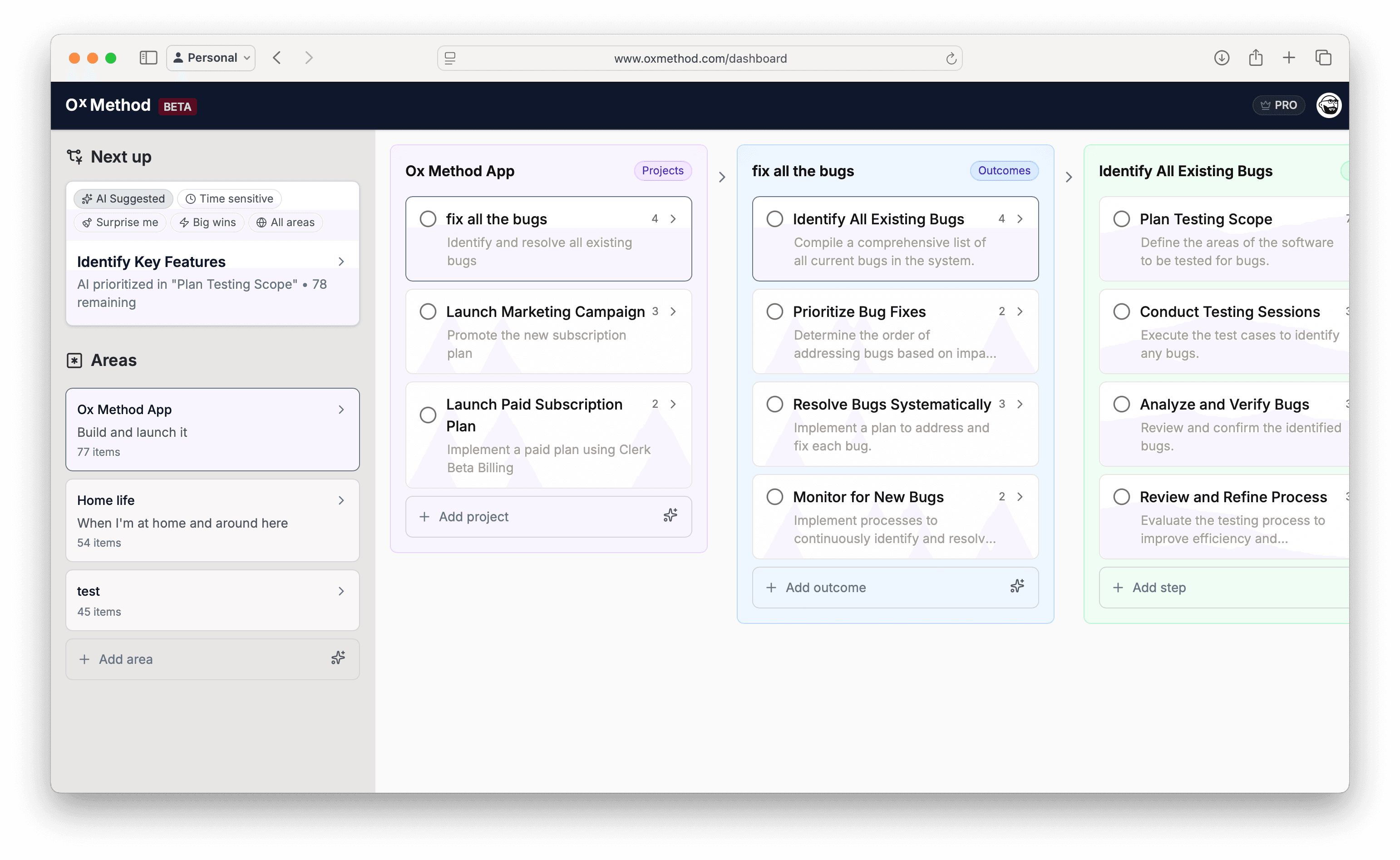 Ox Method Dashboard